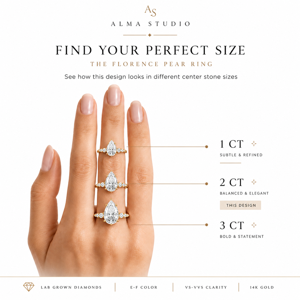The Florence – 2 CT Pear Lab Diamond Ring